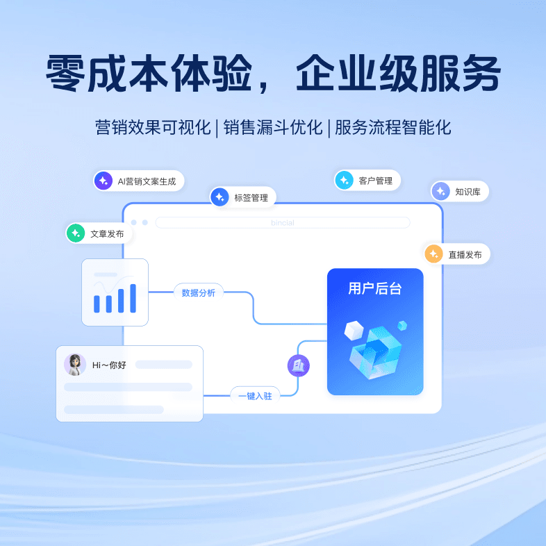 零成本体验，企业级服务